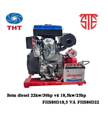Máy bơm chữa cháy động cơ diesel STE FHS80D18.5 18.5KW