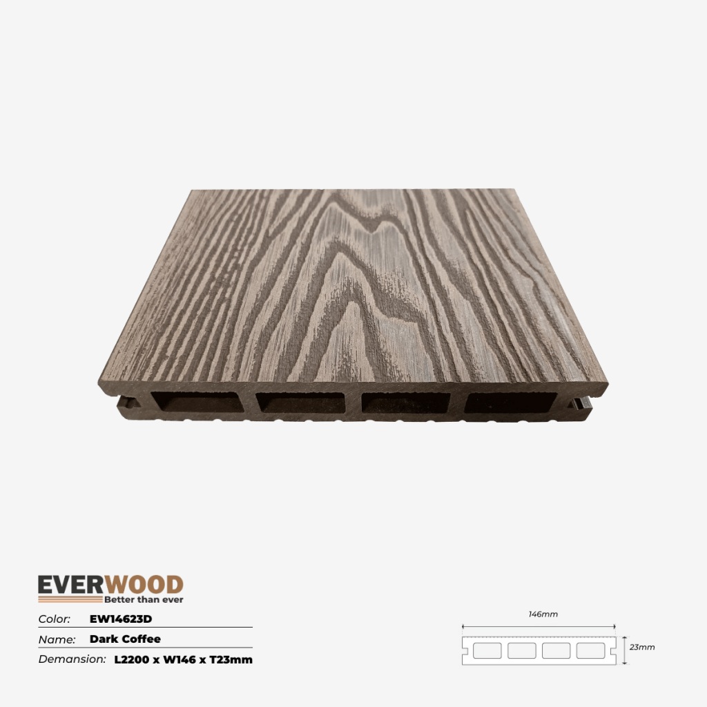 Sàn ngoài trời WPC Everwood EW14623D – Dark Coffee
