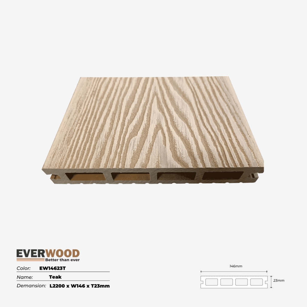 Sàn ngoài trời WPC Everwood EW14623T – Teak