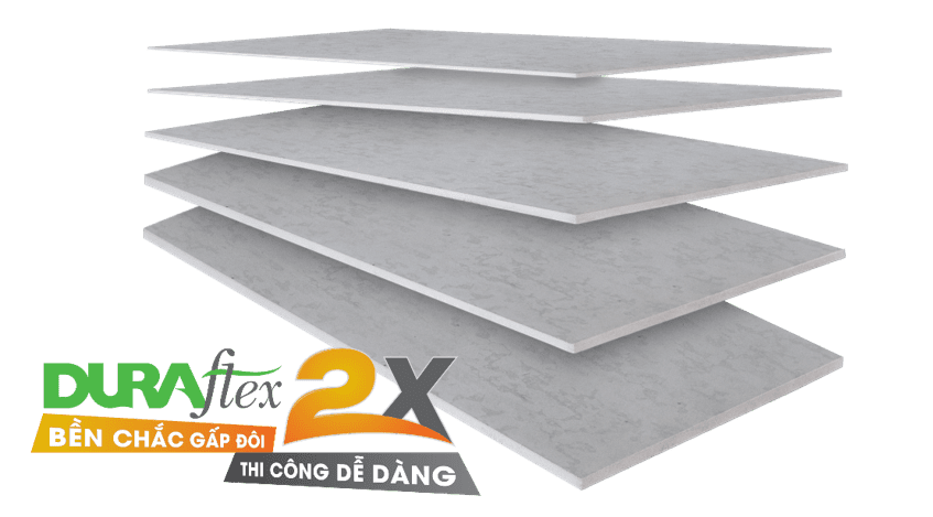 Tấm lót sàn DURAflex