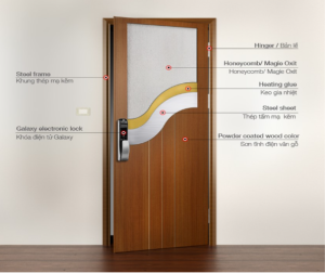 cửa căn hộ laminate
glx-steel 952-2 GD602-85