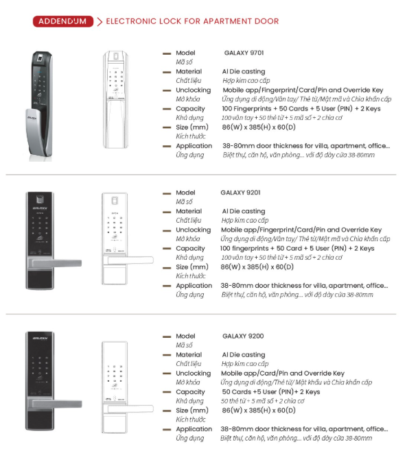 cửa căn hộ glx-steel 940 a7004-F0