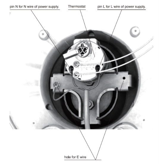 pro r s 30 sh 2.5 fe