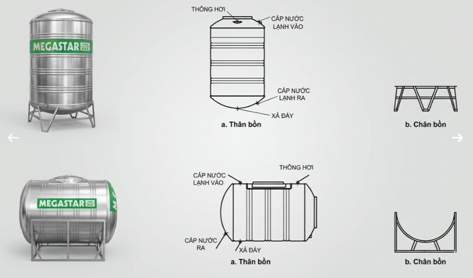 Bồn nước Megastar Eco BLM-1000ED/N Megasun inox 304 1000L