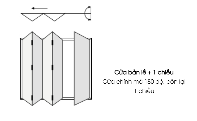 Cửa xếp trượt