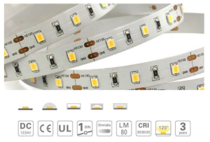 Đèn led dây  IP20